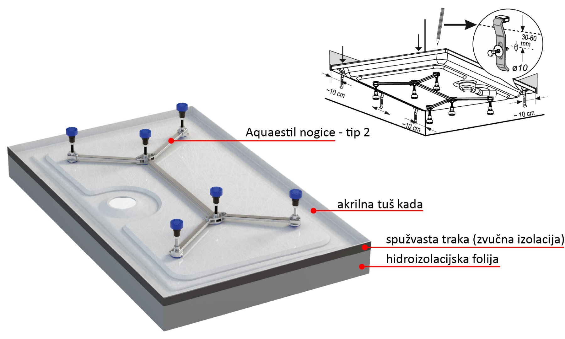 Sklopive nogice Tip 2